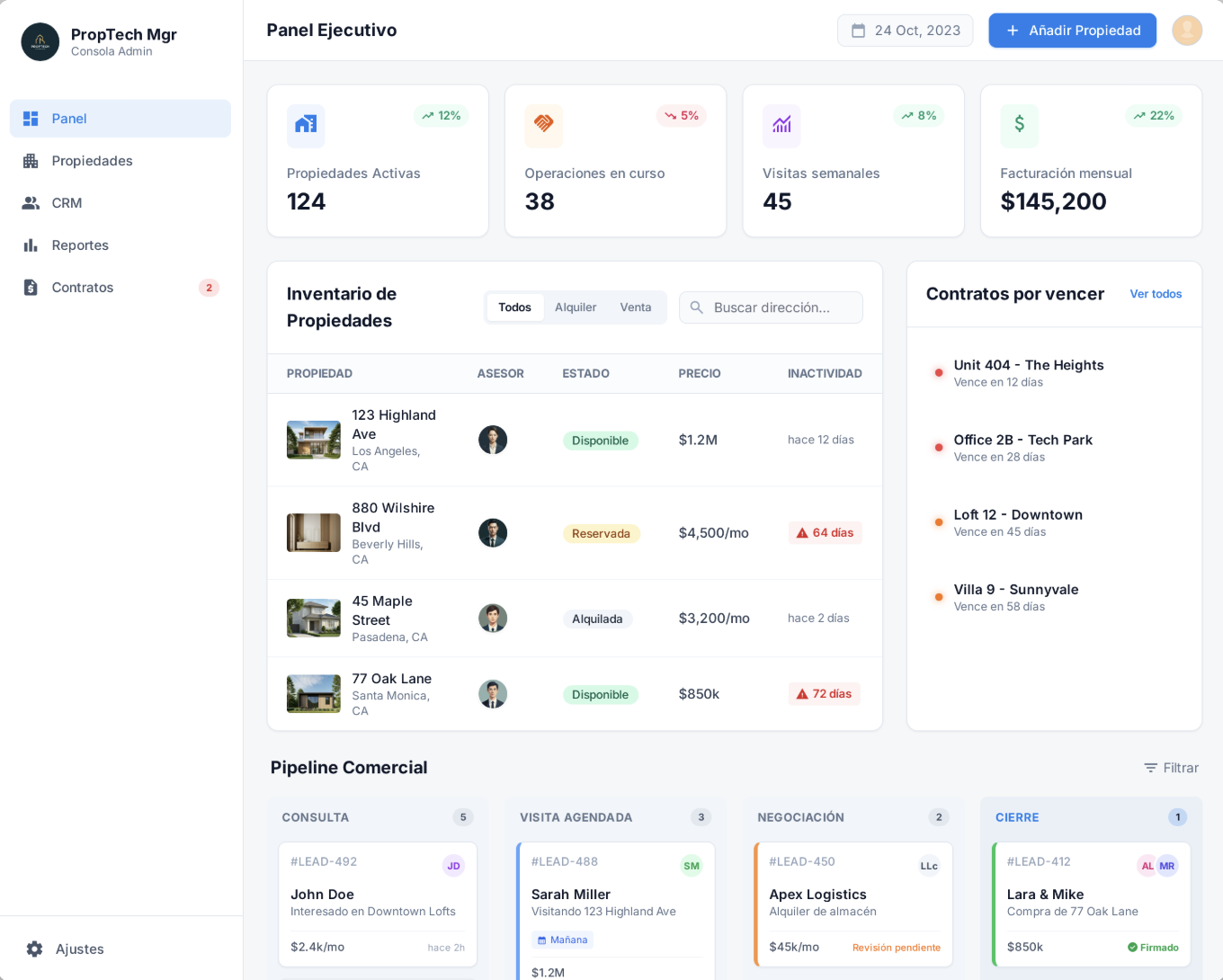 Panel administrativo - Gestión de propiedades y contratos
